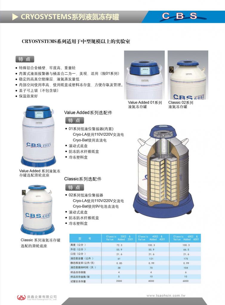 在哪里能买到液氮(在哪里能买到真茅台酒)