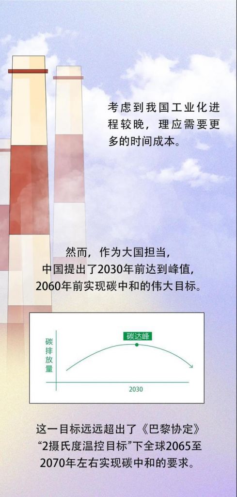 什么是碳达峰什么是碳中和呢的简单介绍
