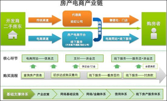 核心竞争力分析的内容(格力公司的核心竞争力分析)
