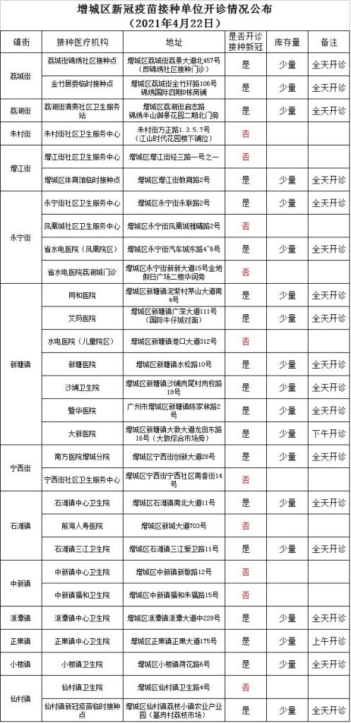 怎样查询自己是否接种疫苗(怎样在支付宝上查询接种疫苗信息)