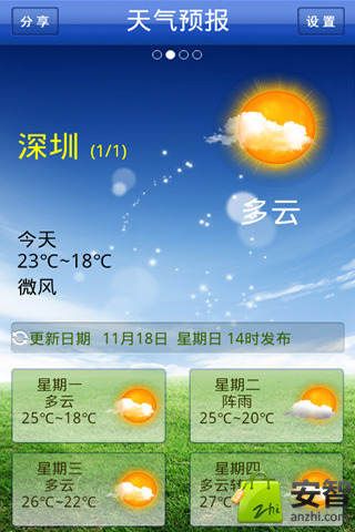预测本月天气(哪些植物会预测天气)
