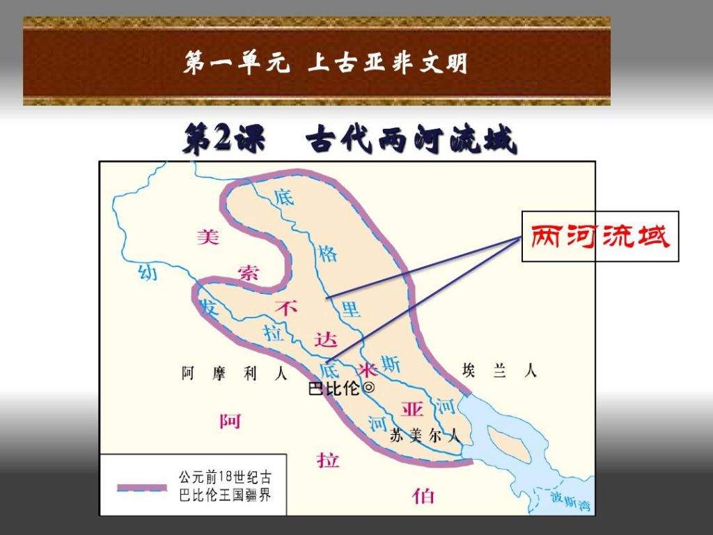 两河流域在哪里(古代两河流域在哪里)