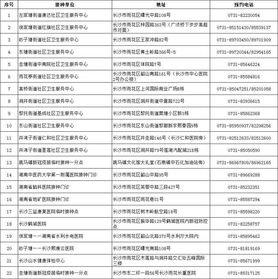 关于疫苗接种能跨省接第二针吗的信息