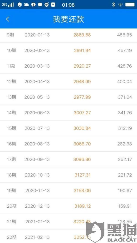 现在哪个贷款容易贷(十大最容易贷款的app)