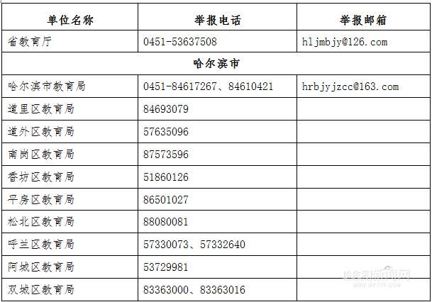 学生举报校外培训班(培训机构不退款打12315)