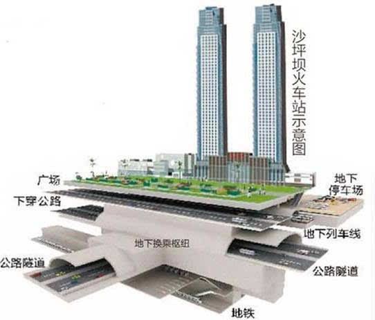 重庆北站高铁站在哪里(重庆沙坪坝高铁站在哪里)