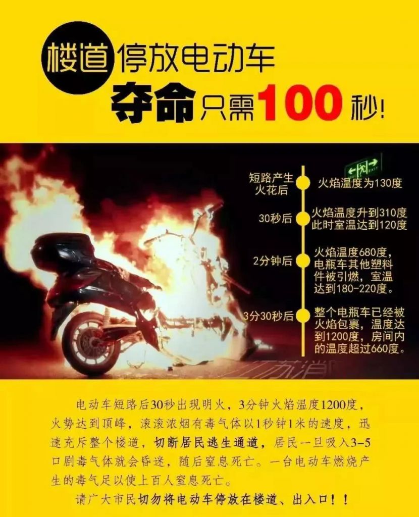 电动自行车充电业务(电动自行车充电桩十大排名)