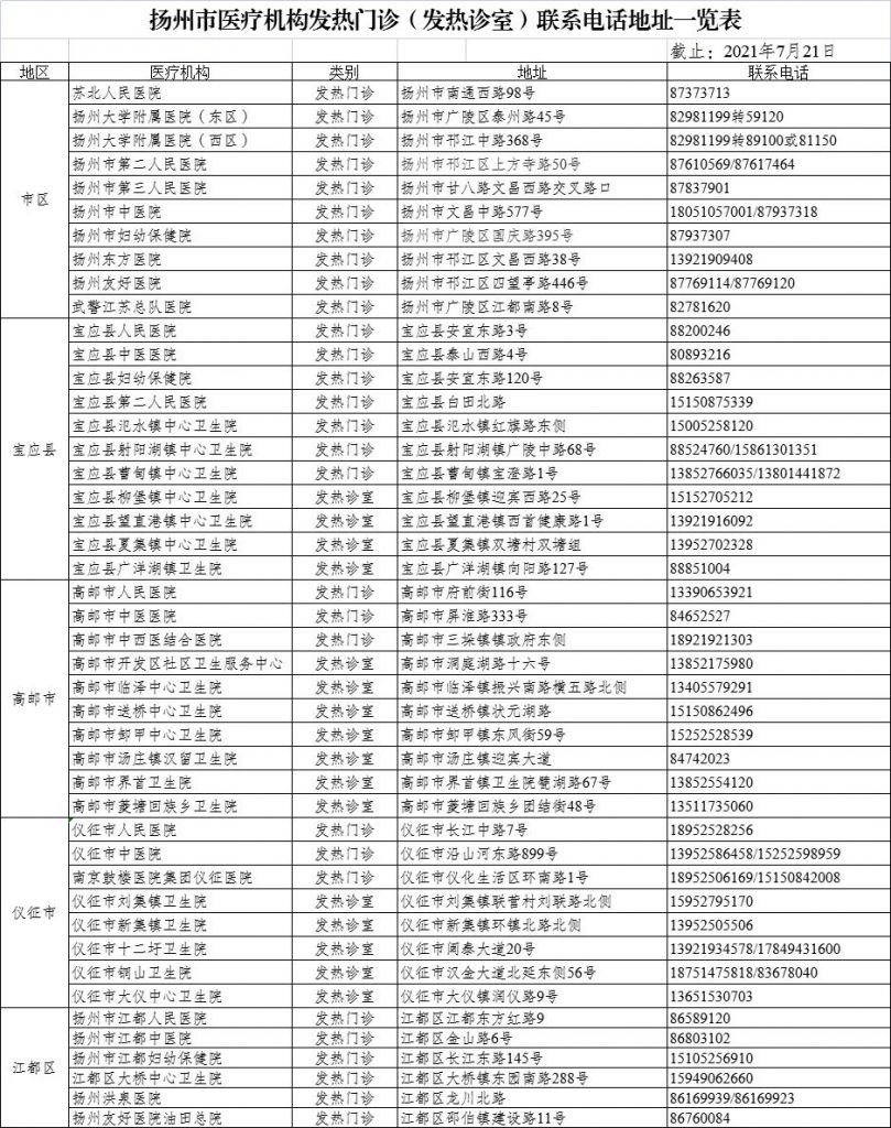 食品疫情信息(疫情需要囤什么食品)