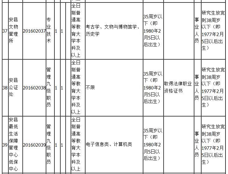 参公编制在哪(参公编制是什么)