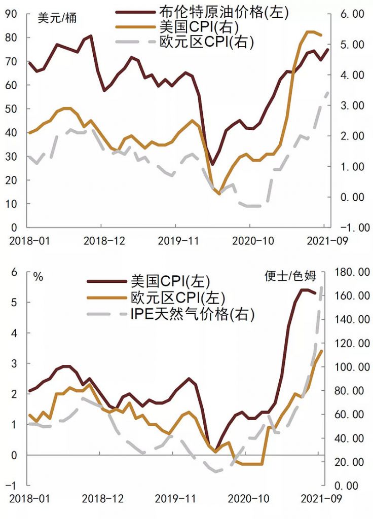 固收风险和收益比(如何提高收益风险比)