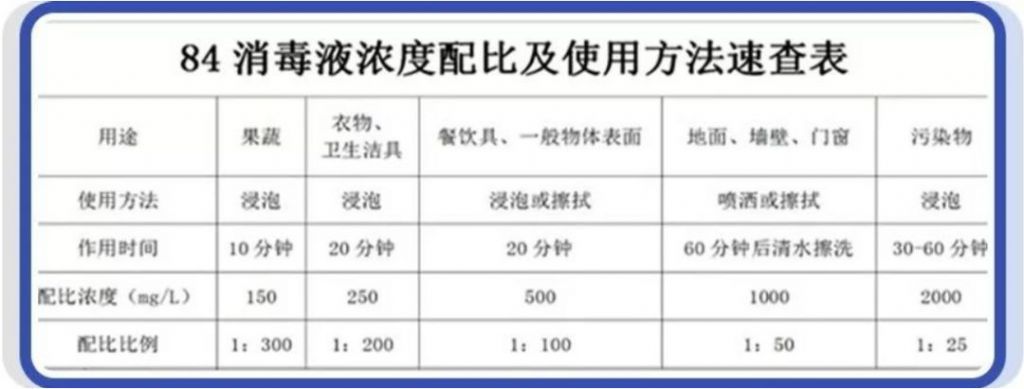 如何看各地防疫政策(各地对深圳的防疫政策)