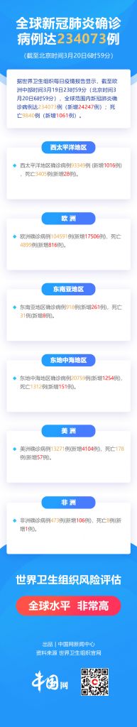 关于江苏最新肺炎疫情报告详情的信息