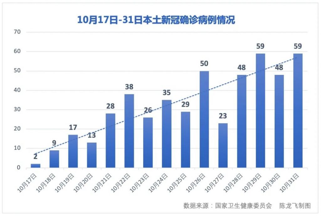 肺炎源头到底在哪(肺炎疫情源头到底是哪个国家)