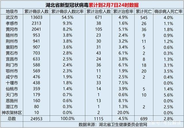 今天深圳新增新冠肺炎有多少的简单介绍