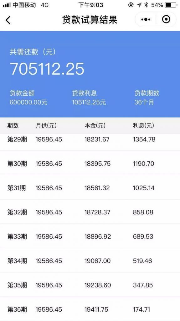 包含知道总金额和数量怎么算剩下的金额的词条