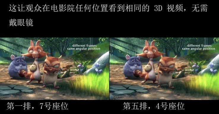 手机怎么看3d电影(手机怎么看3d立体电影)