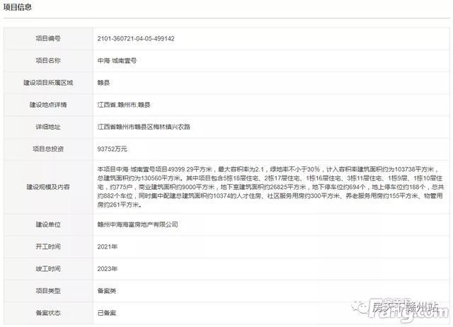 新建项目总投资(工程建设其他费用包括)