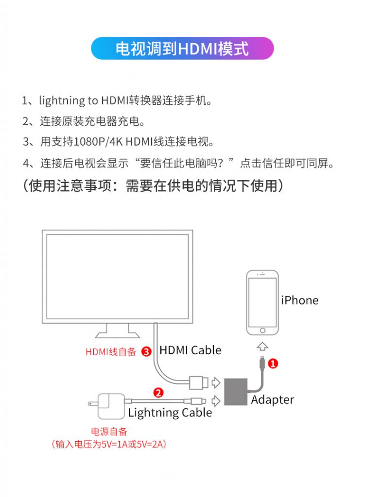 手机怎么与投影仪连接(投影仪怎么连接手机投屏)