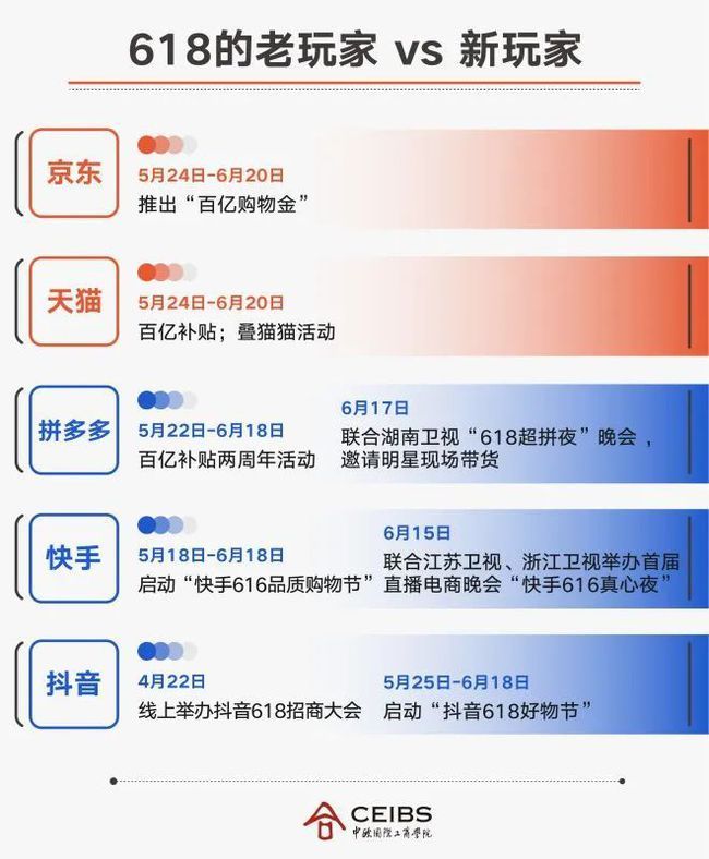京东快递在哪里面试的(快递员一天送100件累吗)