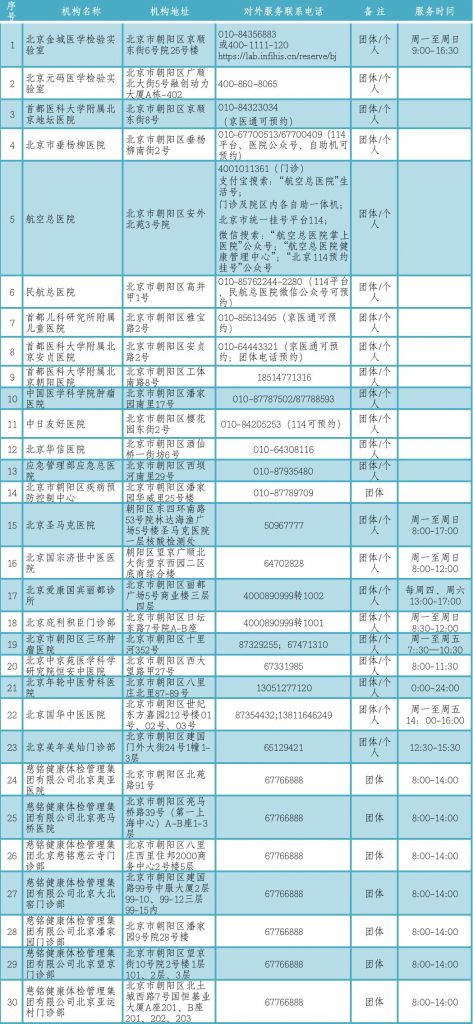 河南最新疫情消息全国新增病例的简单介绍