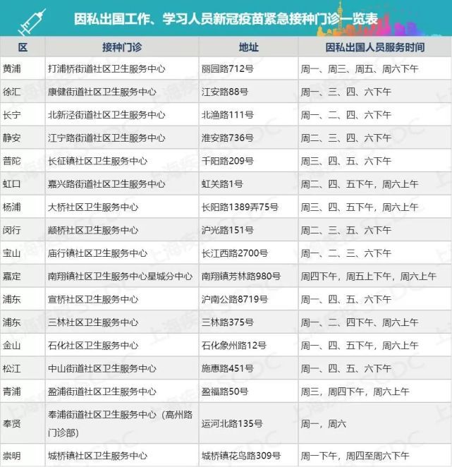 湖南接种新冠疫苗以后如何查询的简单介绍