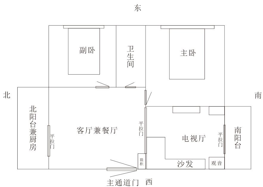 楼房西户的财位在哪里(进户门45度角的财位图)