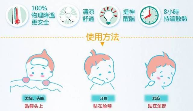 正常体温误食布洛芬怎么办的简单介绍