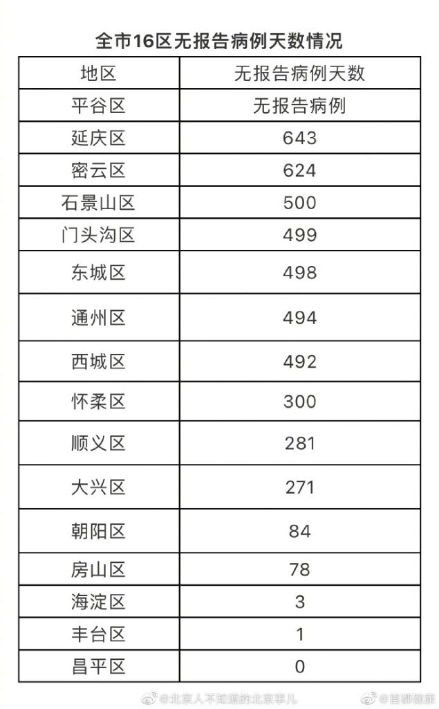 本地新确诊病例感染(青岛新增2例本地确诊)