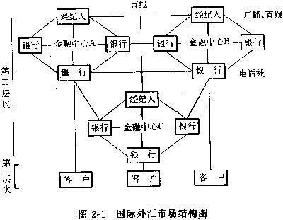 关于环球百汇的利润在哪的信息
