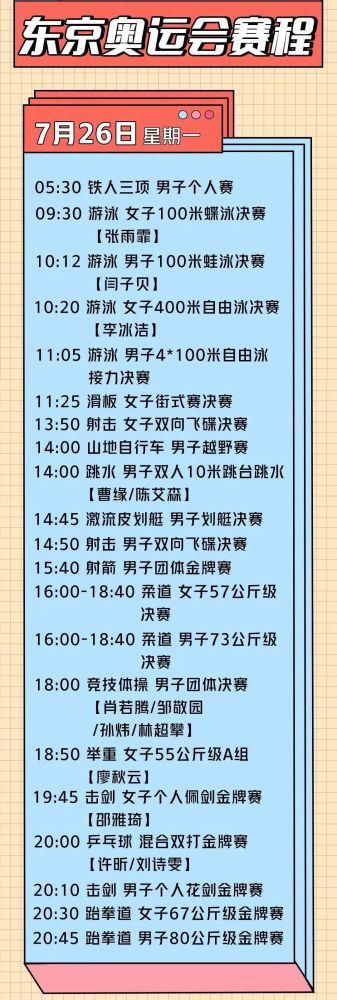 奥运会今日全部比赛(今天奥运会赛事时间表)