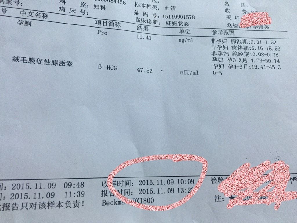 上个星期孕酮下降正常吗(怀孕初期hcg和孕酮下降)