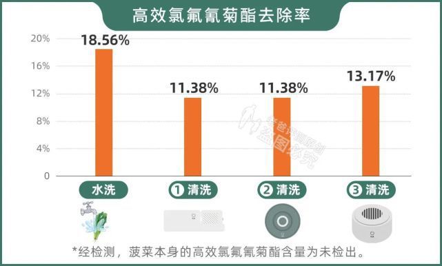 超声刀是智商税(收智商税什么意思)