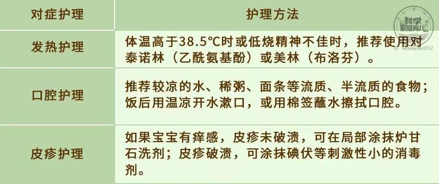 过敏症状可以吃抗组胺的简单介绍