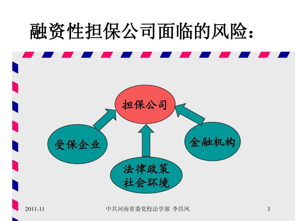 投资融资项目的风险(一个项目重复融资可以吗)