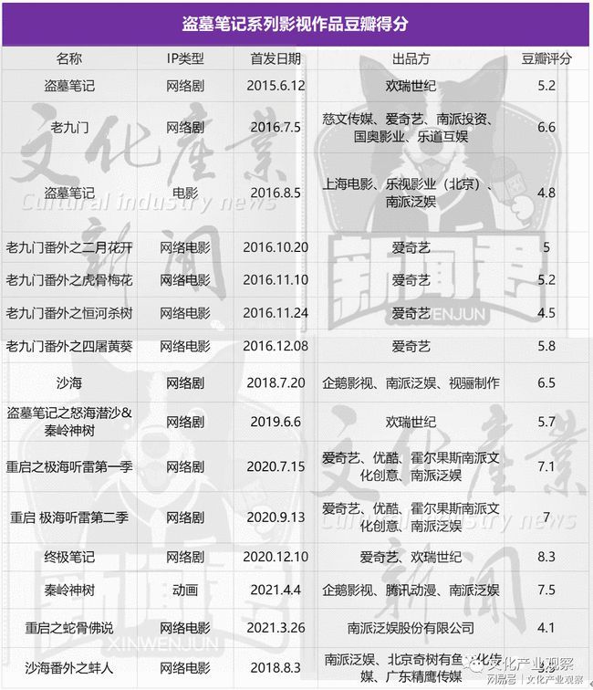 国产网站在哪(两个人电影在线观看)