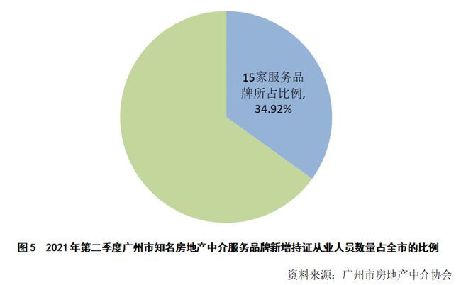 二季度新业务分析(管理学案例分析题万能模板)