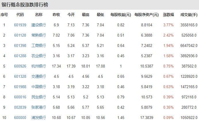 国有股票减持期(国有股减持暂停原因)