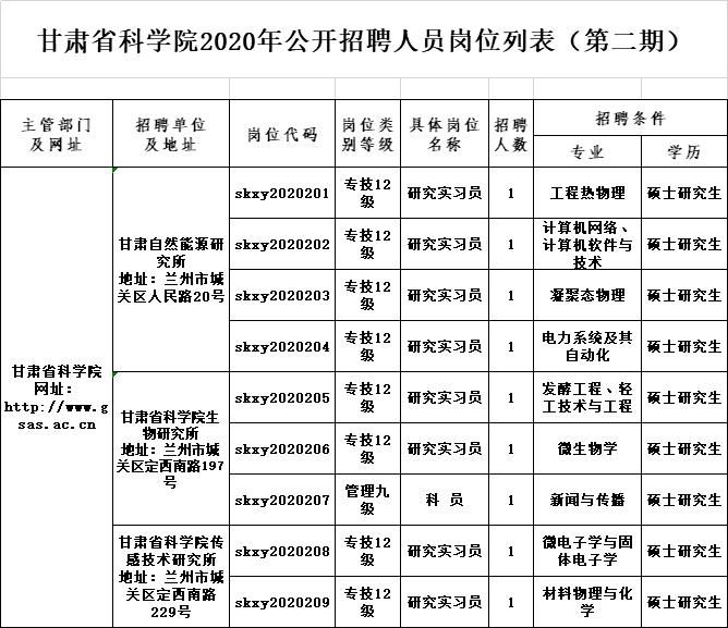 编制内事业单位干部(事业编制和公务员的区别)