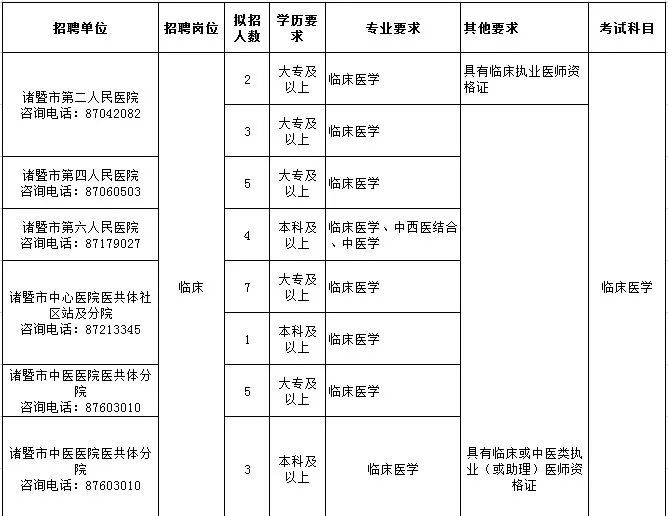 编制内事业单位干部(事业编制和公务员的区别)