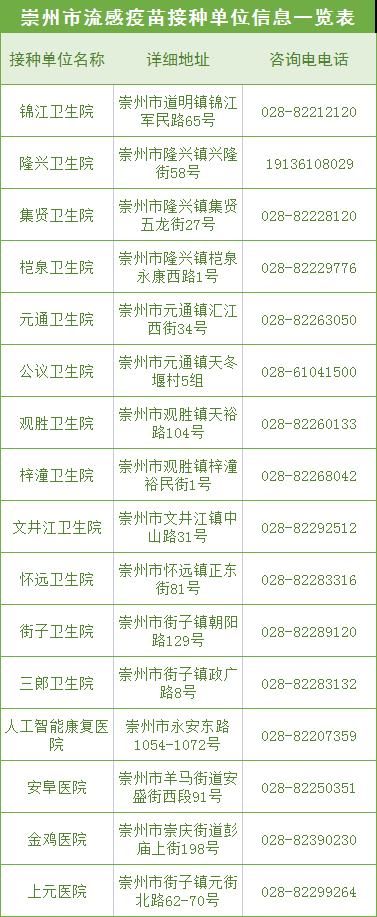 关于17岁打完疫苗需要注意什么的信息