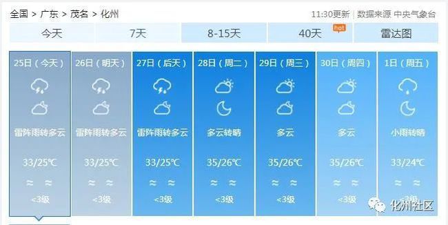 中国近海海区天气(山东近海天气预报15天)
