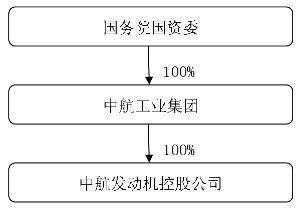 公司股权如何分配股东(五个股东怎么分配股权份额比较适合)