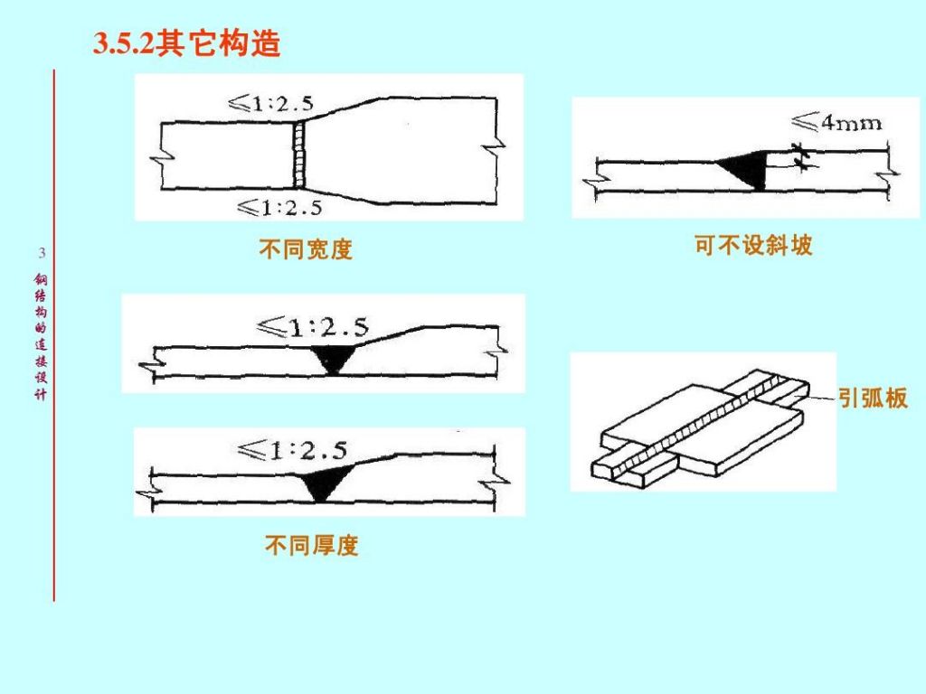 角焊缝在哪(平敷焊和平角焊共同特点)