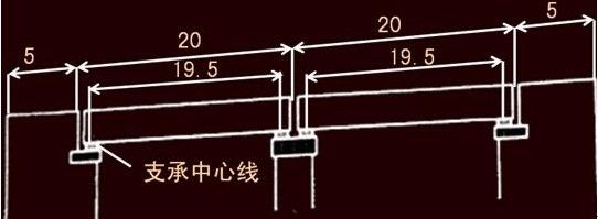 螺栓的排列方式说法(m20螺栓的孔径多大)