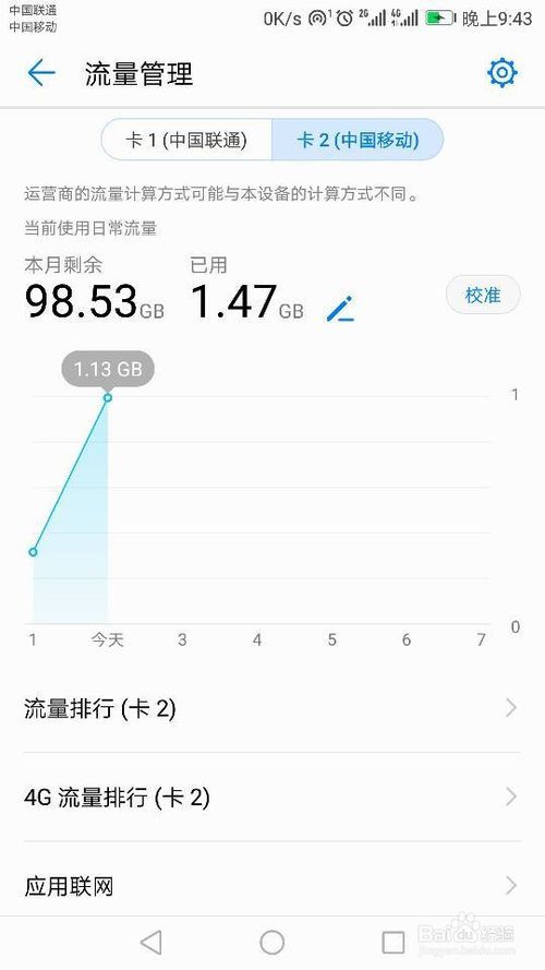 手机流量怎么算(1g流量能用多久)