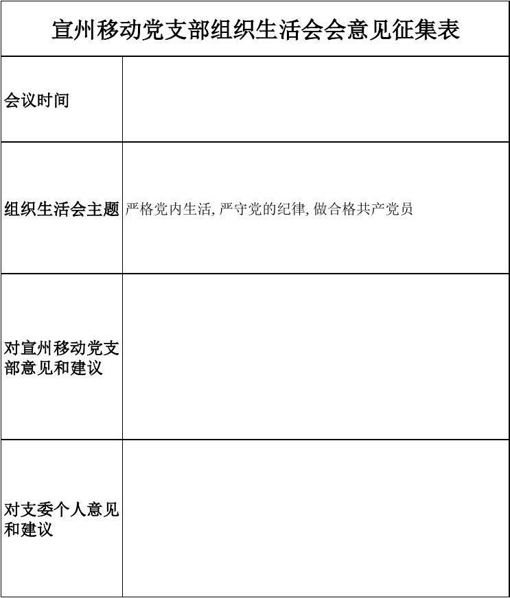 党的组织生活会党员意见的简单介绍