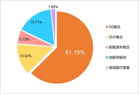 新能源车和新能源车etf区别(新能源etf和新能源50etf区别)