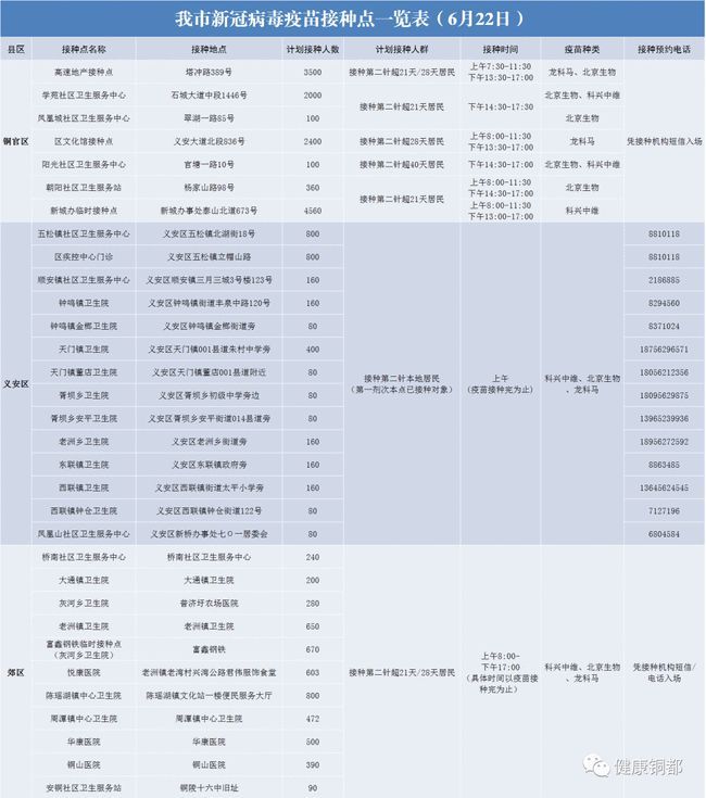 疫苗最新信息新闻(关于疫苗的最新信息)
