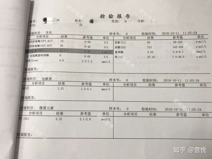 男性激素六项超高能治好吗的简单介绍