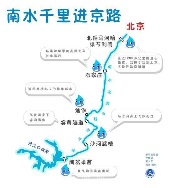海复在哪(海复镇公交车)